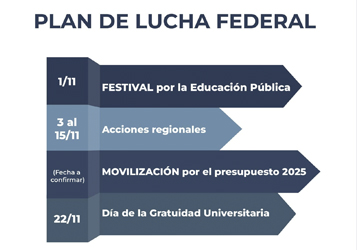 PLAN DE LUCHA FEDERAL POR LA UNIVERSIDAD PÚBLICA